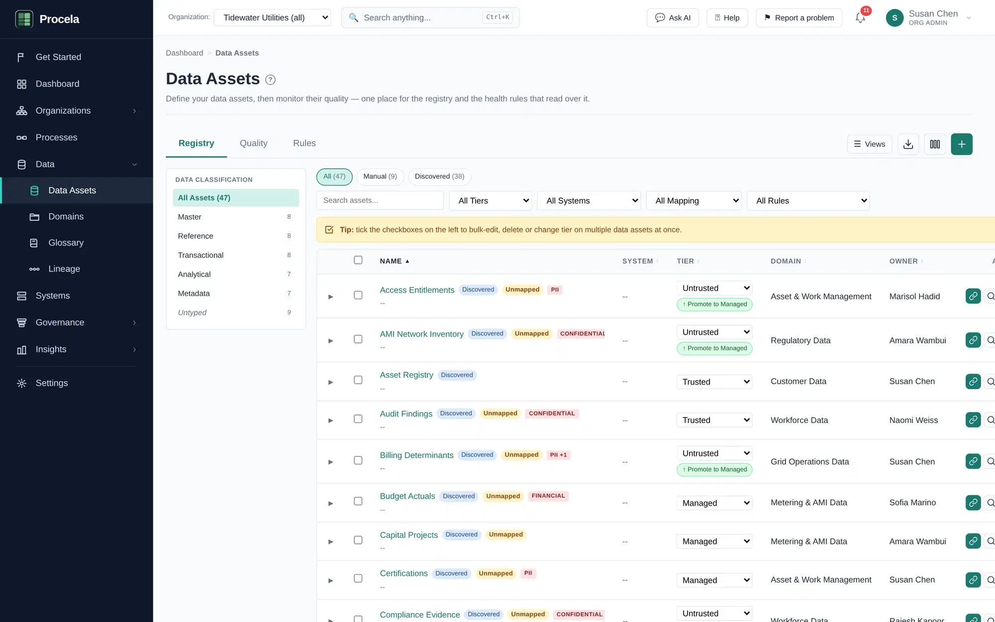 Procela data asset registry listing assets with sensitivity tags, governance tier, domain, and owner.